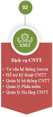 Ảnh 2