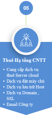 Ảnh 2